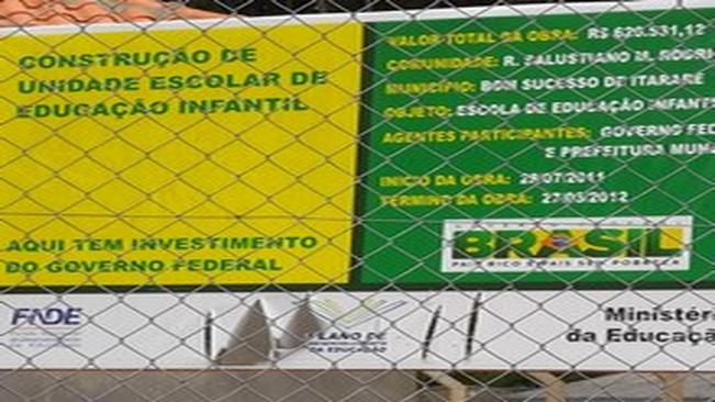 Bom Sucesso de Itararé SP - Uma Cidade de Progresso